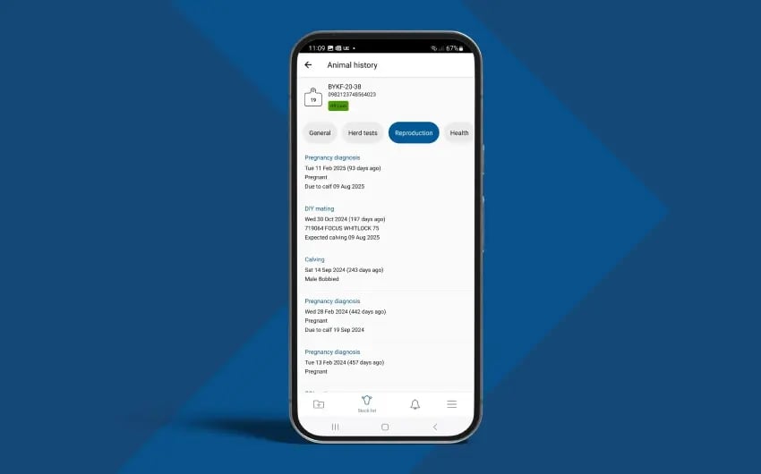access-everything_850x530